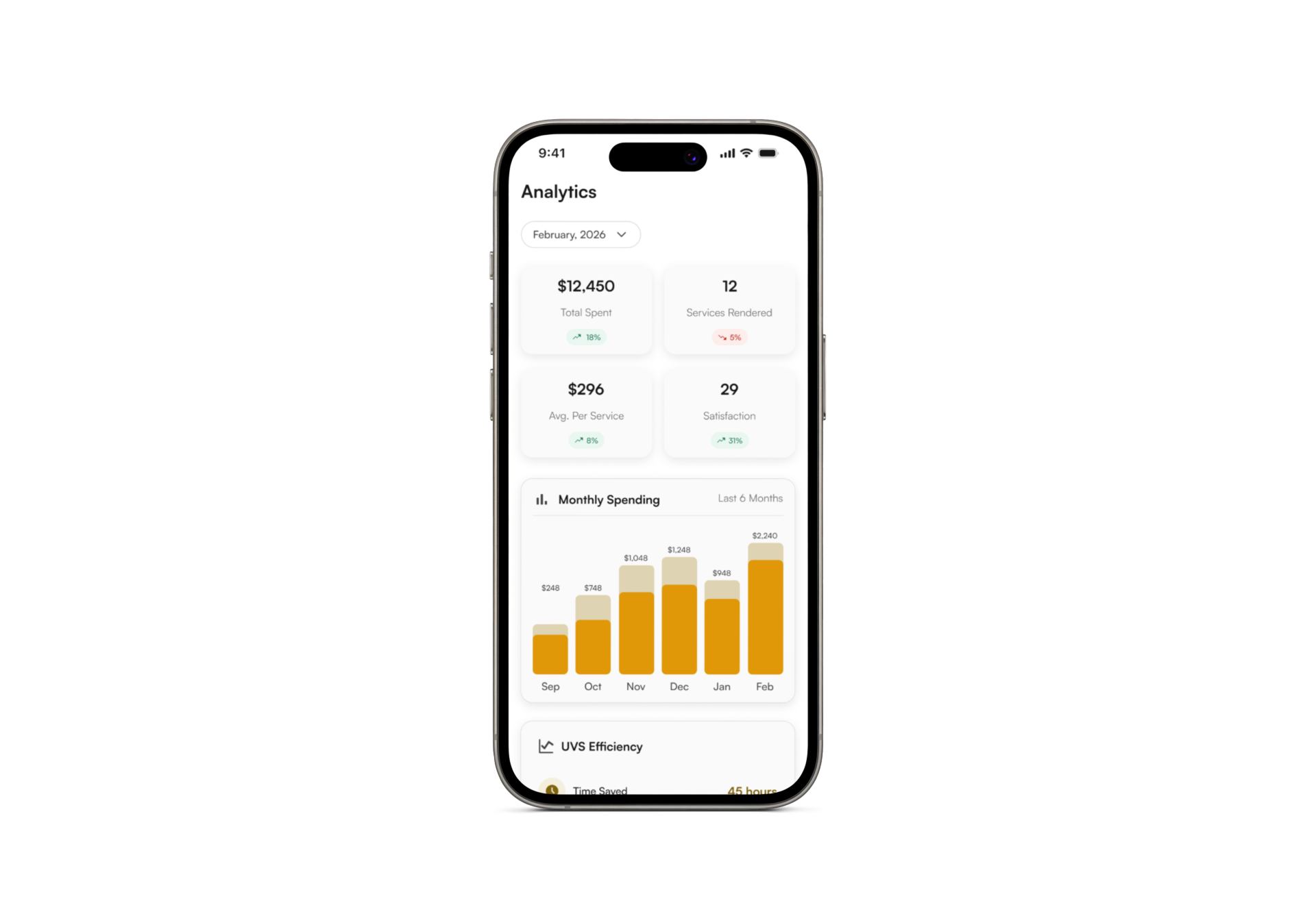 Entity Analytics